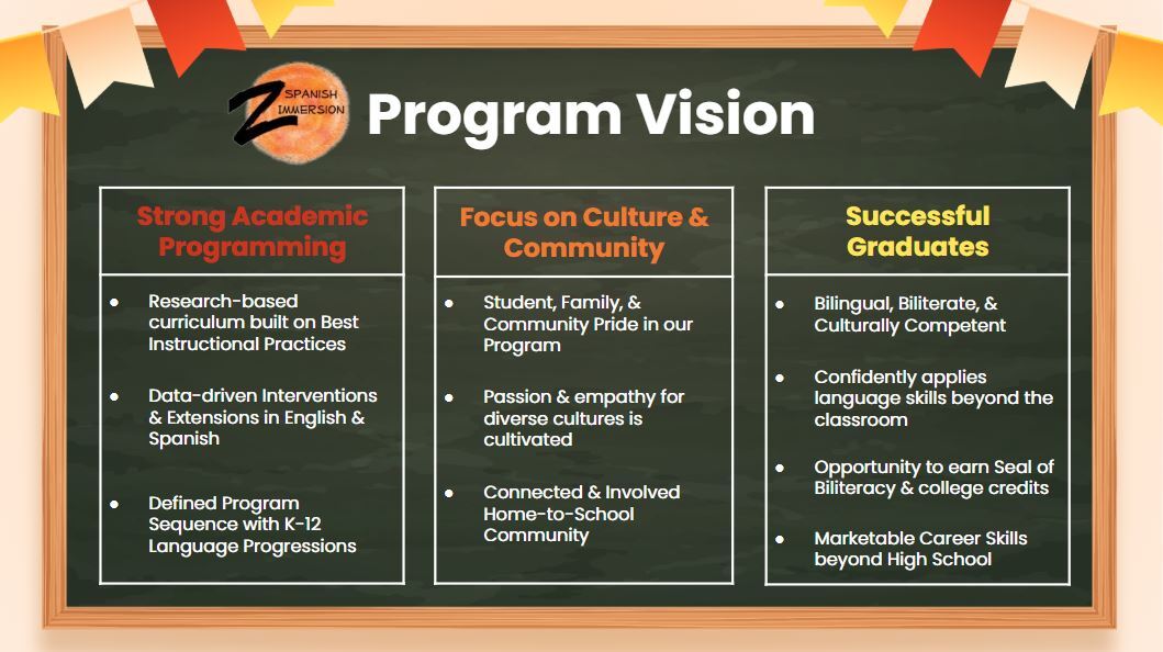 SI Program Vision